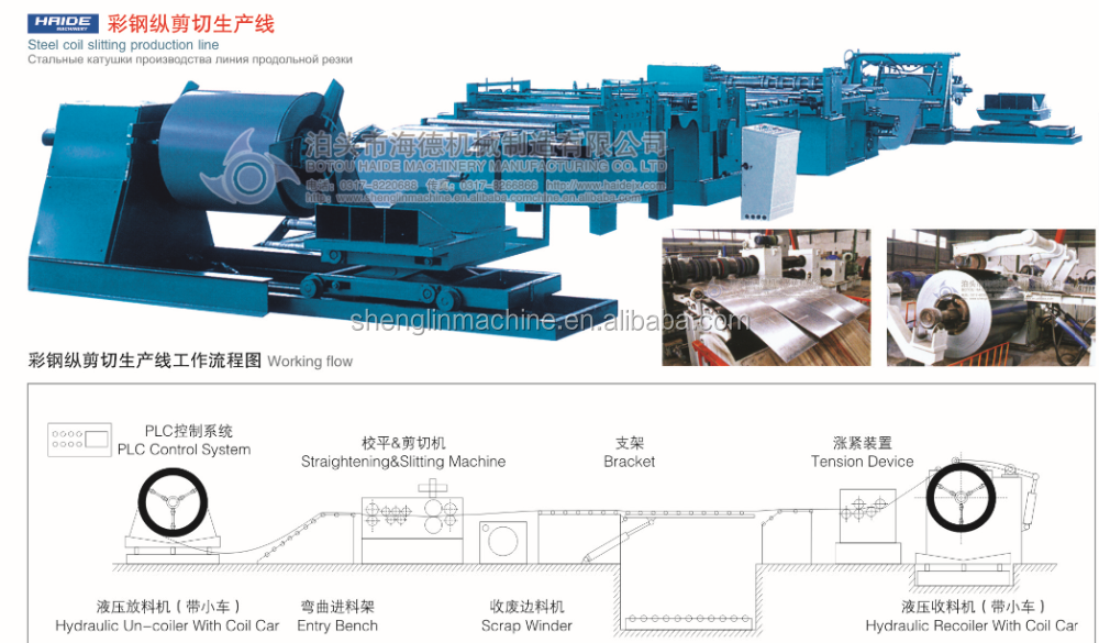 metal sheet slitting leveling and cutting and shearing production line