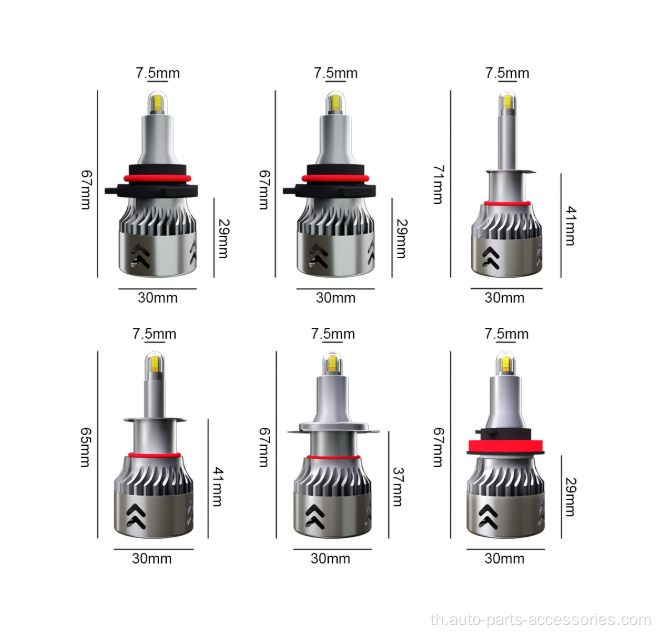 ไฟหน้ารถ LED CSP LUMINESCENCE ใหม่