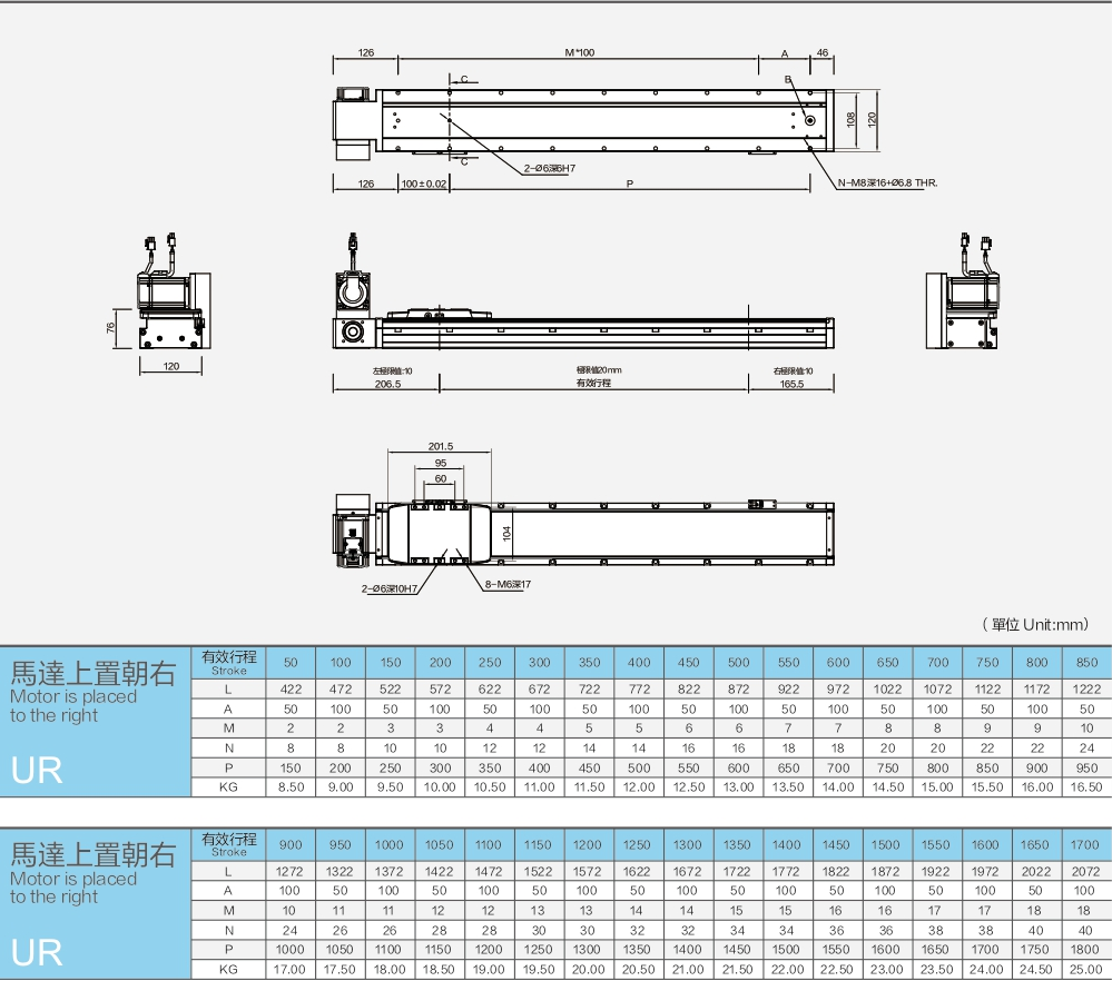 Built In Belt Module Atb12