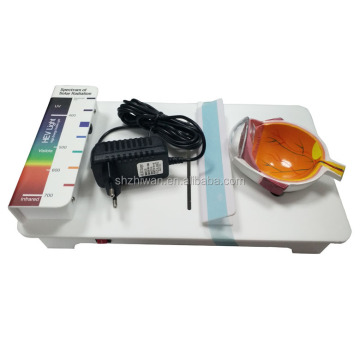 Ophthalmic Optical Lens Blue Spectrum Analyzer