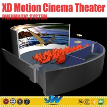 2015 hot sale 4d 5d 6d 7d 8d 9d 10 11d 12d xd motion cinema theater
