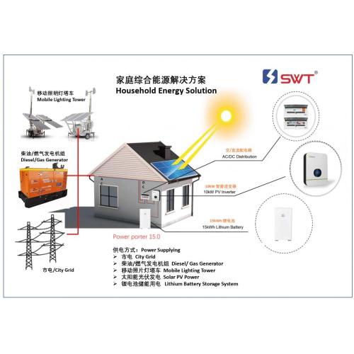 15kWh Battery Storage System anf 10kW Solar PV for Household Power Supply