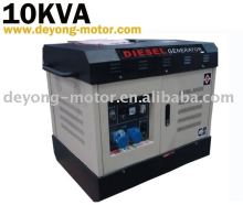 power generator
