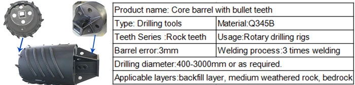 core barrel with bullet teeth