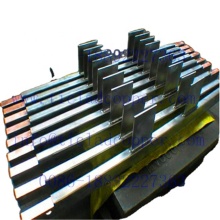 Titanium Clad Materials: Exploring Copper Bars, Plates, and More