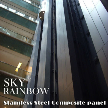 Stainless Steel-Plastic composite panel