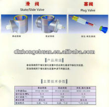 Various special valves