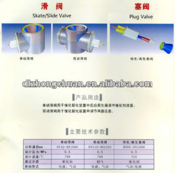 Various special valves