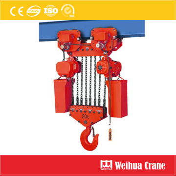 Electric Chain Hoist 20 Ton