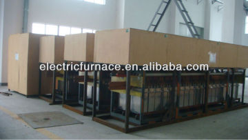 50T furnace for forging