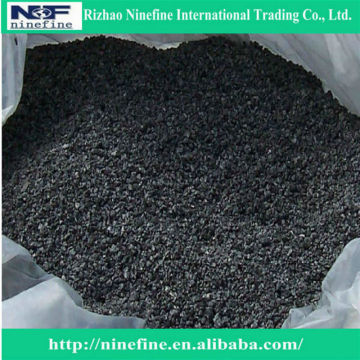 calcined petroleum coke