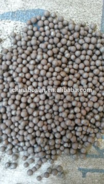 sandblasting iron shot ,abrasive manufacture