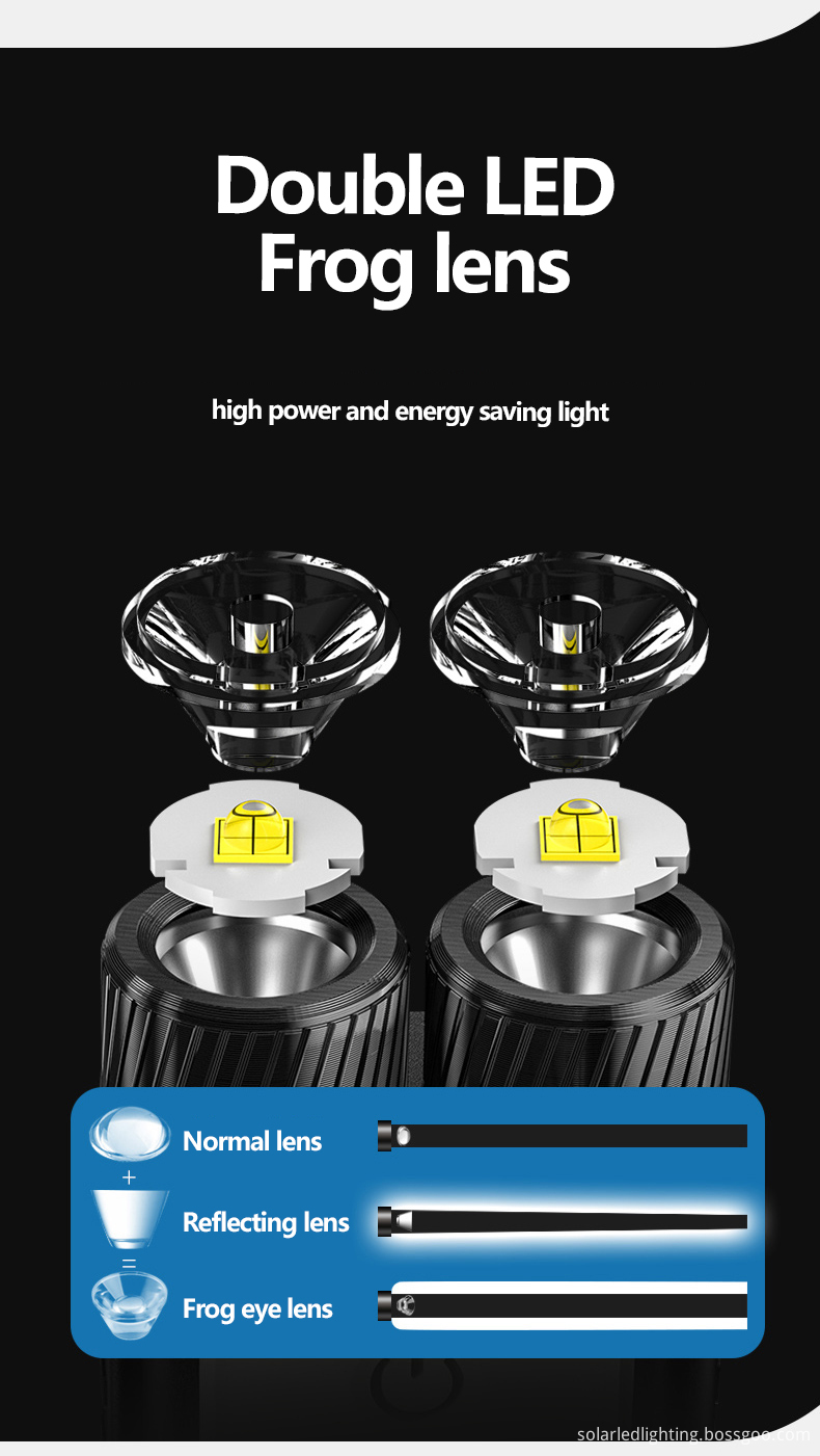  Rechargeable Work Light