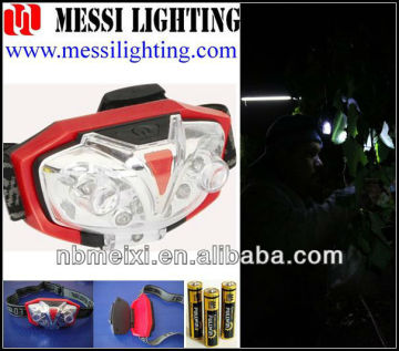 mini camping hiking working emergency eagle eye headlamps