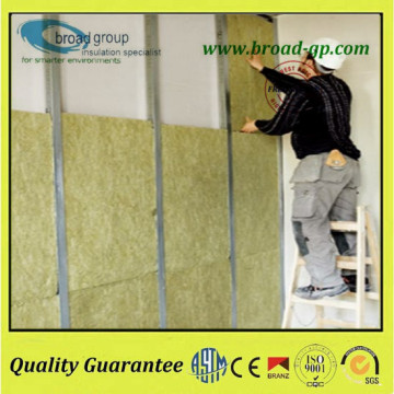 Sound proof insulation materials rock wool board for wall