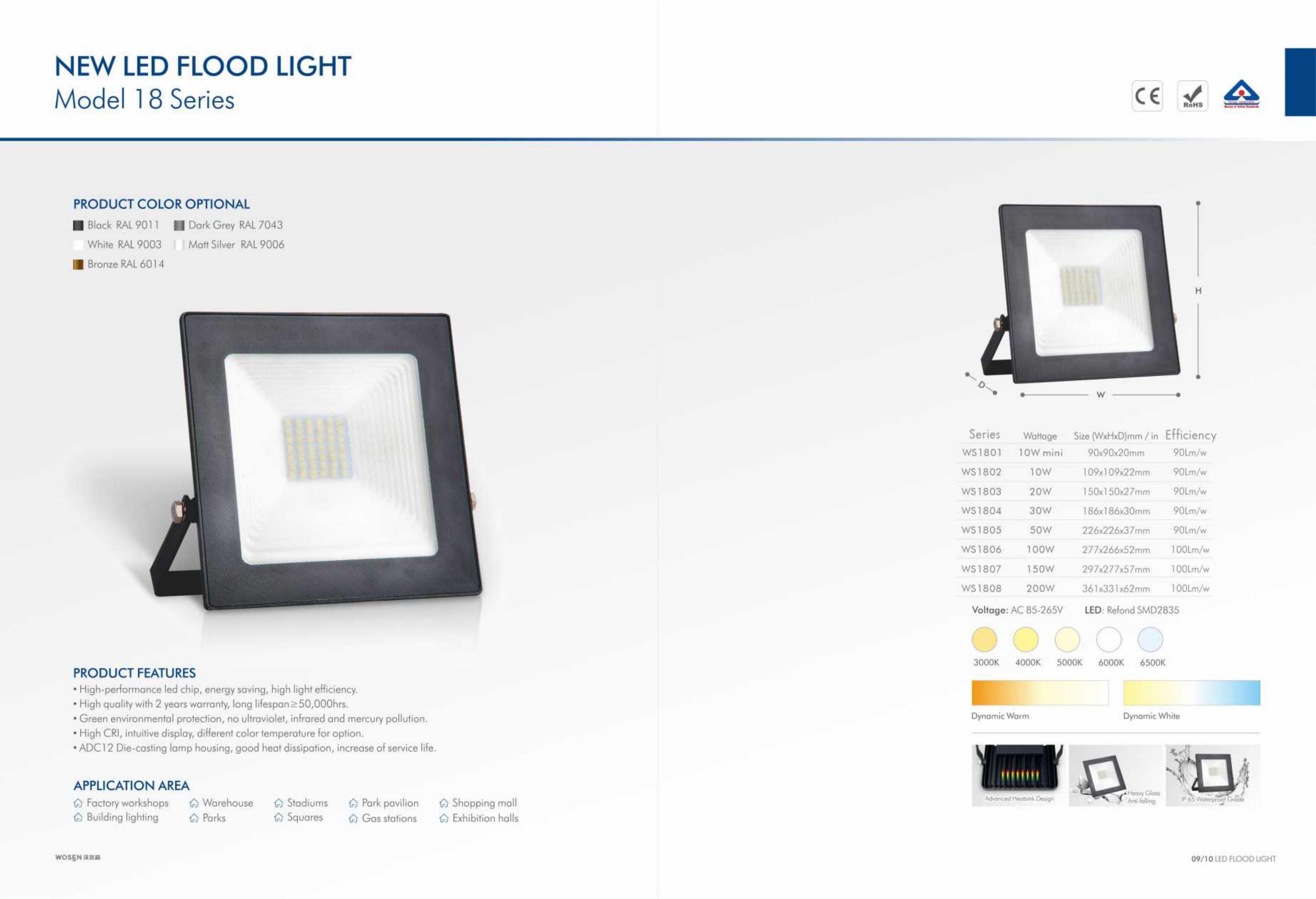 Good LED flood light factory