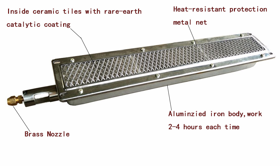 Energy saving Infrared Catalytic kitchen gas stove burner