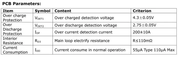 12V 50ah Li (NiCoMn) O2 Battery Lithium Ion Battery Pack Solar Battery Ess High Power Rechargeable Energy Storage Battery with 2600mAh Cells