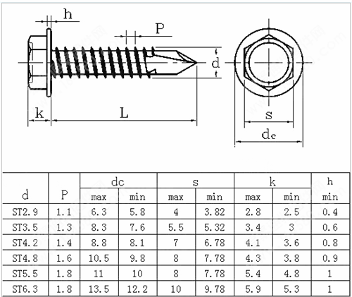 Hexagon head self-drilling screws with collar 2