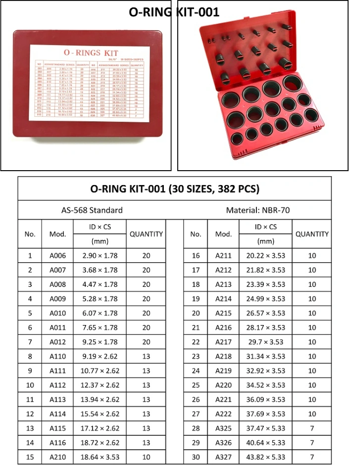 as-568 Standard NBR Rubber Excavator Metric O-Ring Kit