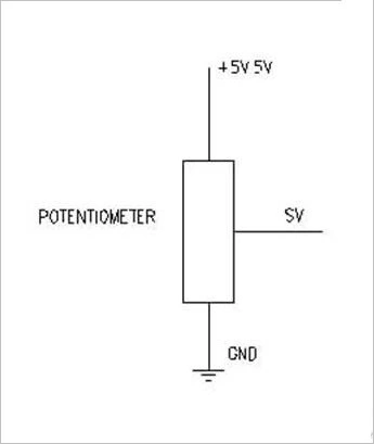 3 Phase Brushless Motor Controller (BLMD-03)