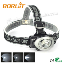 Cheap Mini Zoom LED Headlamp for Outdoor Lighting