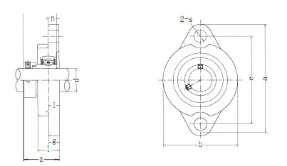 Flange Bearing Units SAPSTD200 Series