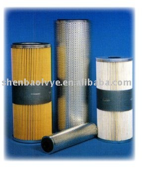 Water Absorbing Pleated Filter Elements GNG-412-5PL