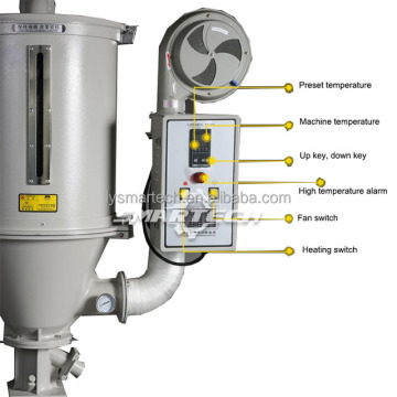 Small Fish Feed Pellet Dryer for Pet Food