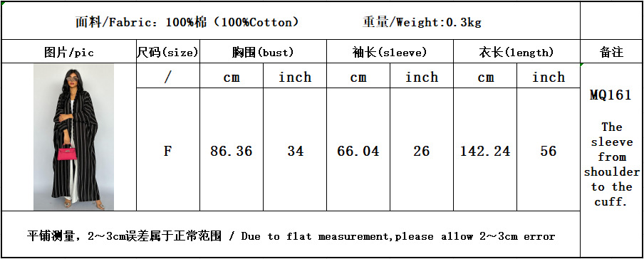 MQ161 (2) MQ161 (2)