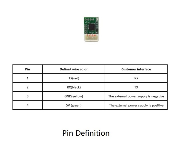 10m LiDAR Sensor Automotive 10m LiDAR Sensor Automotive