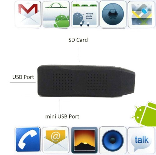 Full HD Android TV Dongle 4.0 with WiFi HDMI, Android Stick