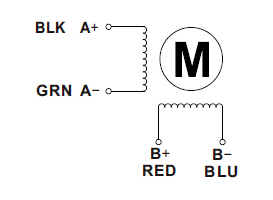 Linear Motion Guide