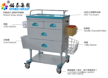 Hospital equipment anesthetic vehicles cart