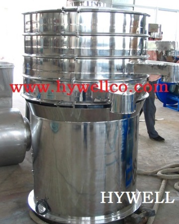 ZS Model Vibration Sieve