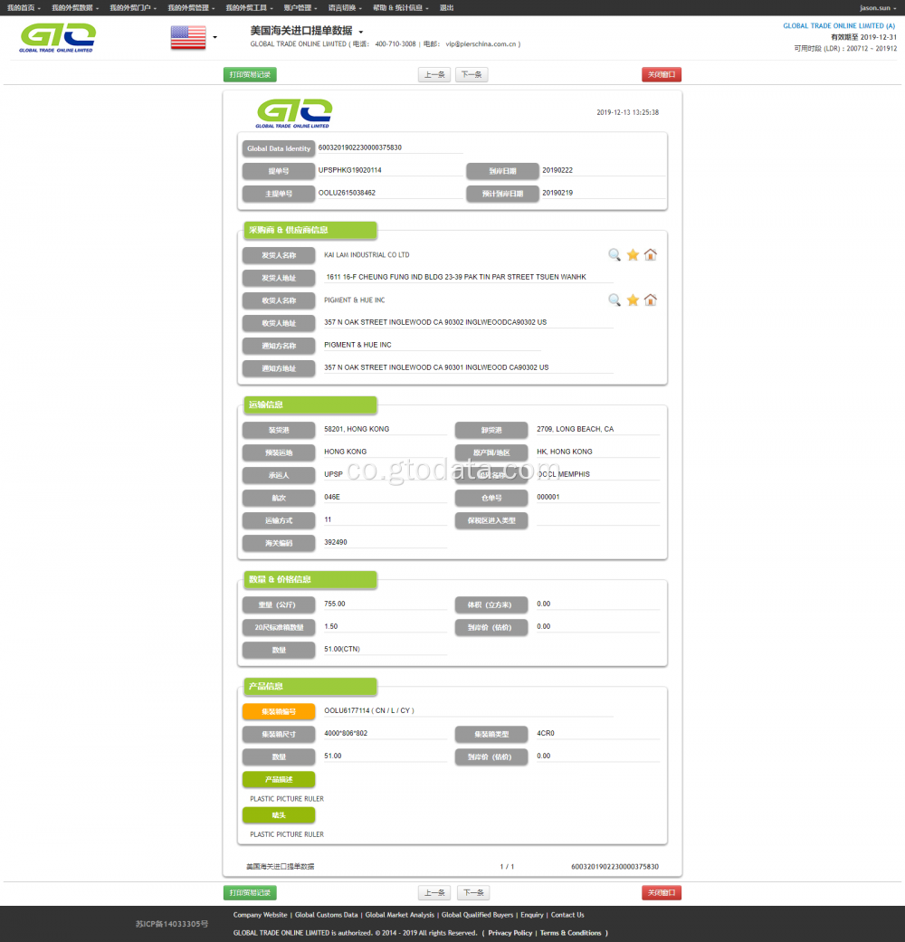 Ruler USA importazioni