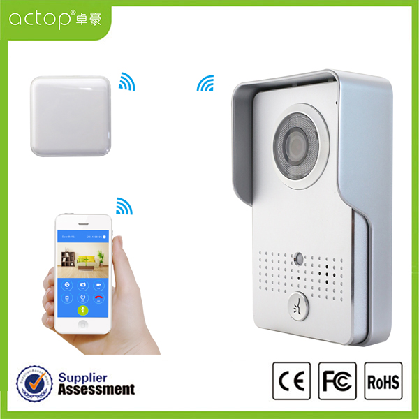 WIFI Motion Sensor Doorbell