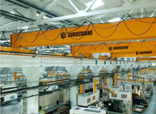 50t Electric double overhead crane