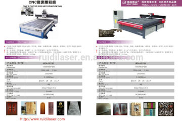 Guangzhou Factory Detailed Sell Wood Caving Cnc Router With Best Price