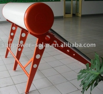 Solar thermal energy collector