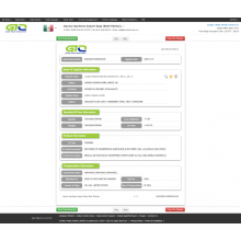 Mexico Importer brugerdefinerede data om propylenglycol