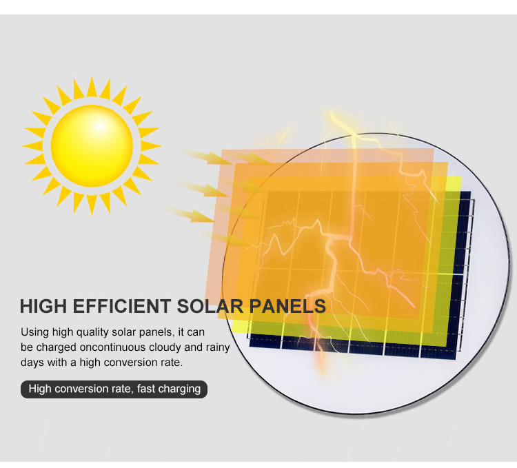 Solar Energy Garden Light 2021 New Zhongshan Solar Para Exterior