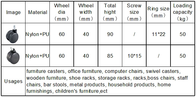 2.5" Nylon+PU Caster Wheel in Black Color with Wear Resisting