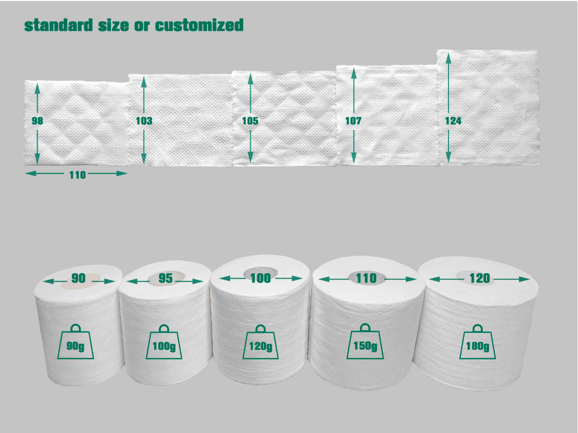Розмір туалетного паперу Toilet paper size