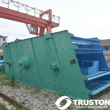 Vibrating screen/sieving machines used in quarry,mining