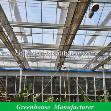 greenhouse agriculture projects