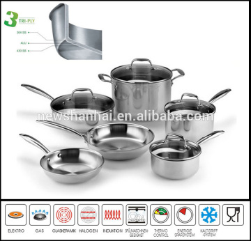 All-Clad Triply Stainless Steel Cookware Set