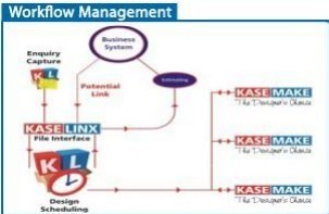 Structural Assessment Kasemake Function Design Software