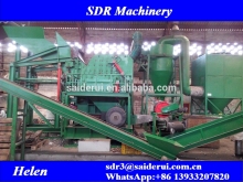 Zorba Scrap Shredder , auto zorba recycling plant