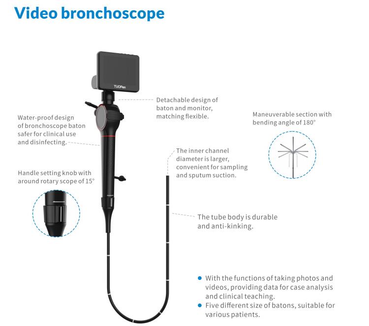 Portable Flexible Video Nasopharyngoscope Laryngoscope Bronchoscopy